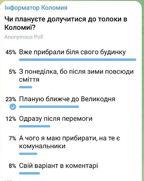 Моя хата не скраю: коломияни взялися до толоки 1