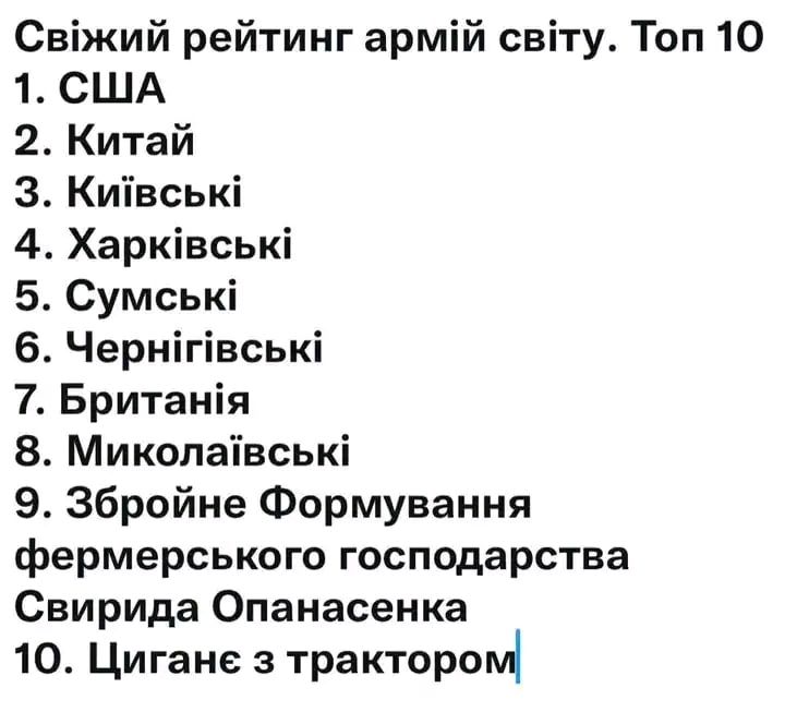 Першоквітнева добірка мемів про війну 8