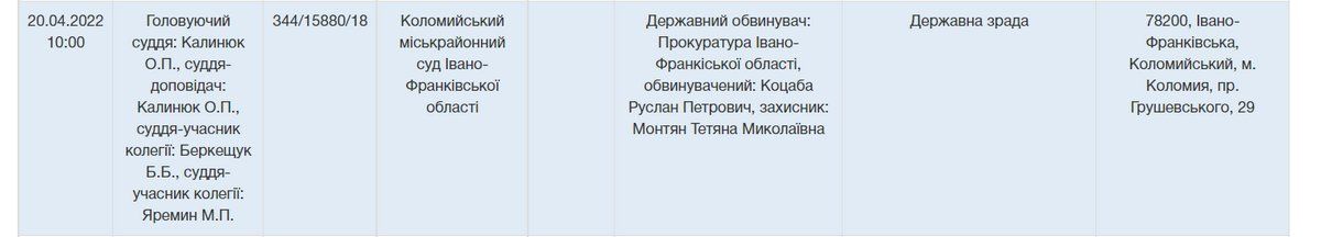 У Коломиї відклали суд над журналістом Русланом Коцабою, якого звинувачують у державній зраді 1