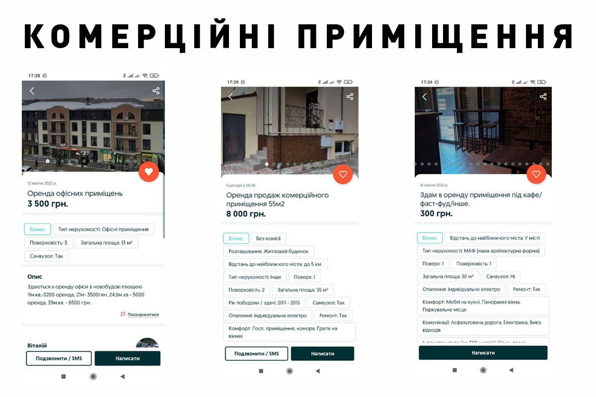 У Коломиї дешевше орендувати комерційне приміщення в центрі, аніж винайняти квартиру 4