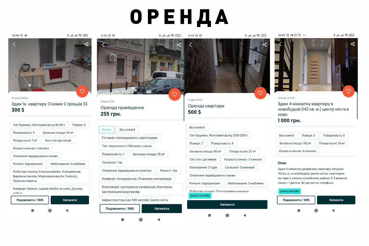 У Коломиї дешевше орендувати комерційне приміщення в центрі, аніж винайняти квартиру 3