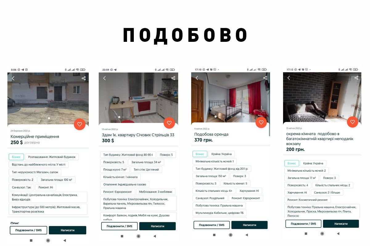 У Коломиї дешевше орендувати комерційне приміщення в центрі, аніж винайняти квартиру 2