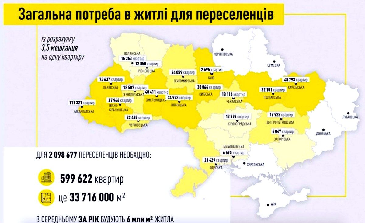 Що збудує уряд для переселених на Прикарпаття і як місцеві мешканці опираються цьому 1