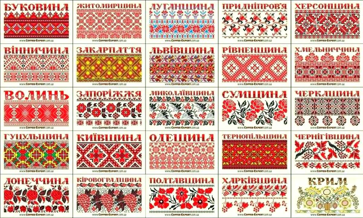 Модний Франко та ще 24 цікавинки про українську вишиванку 2