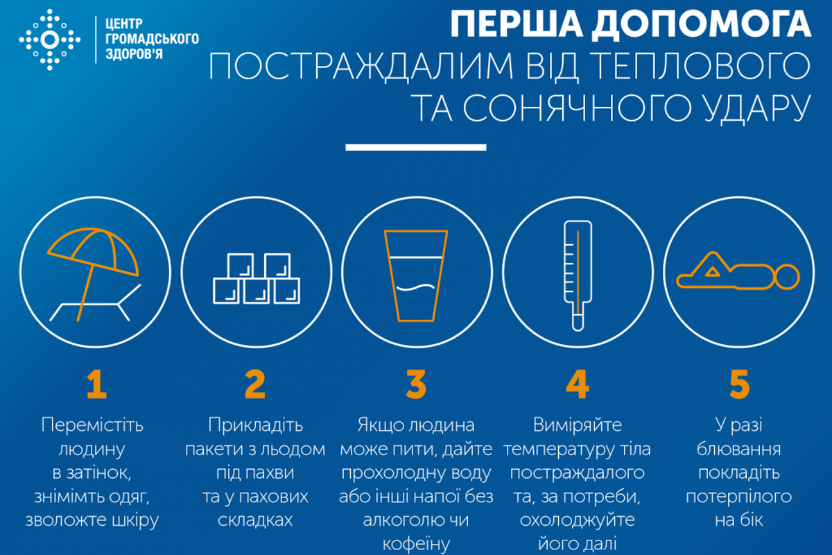 Ховайся в бульбу: як уникнути теплового удару 2