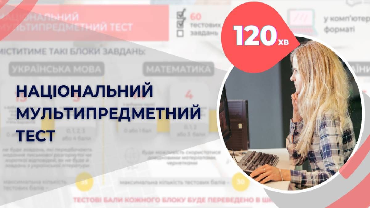 Освітяни збільшили час на виконання мультитесту 2022