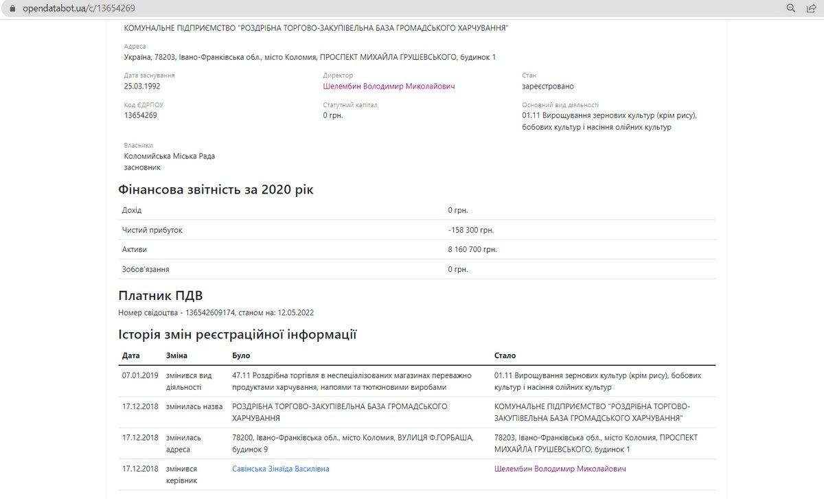 Що стало з аеродромом малої авіації після загибелі Ігоря Табанюка 9
