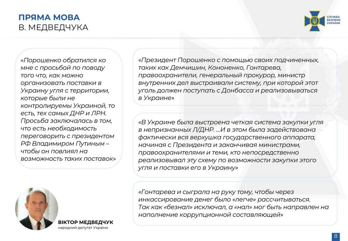 Як Медведчук здав Порошенка | деталі справи від СБУ 8