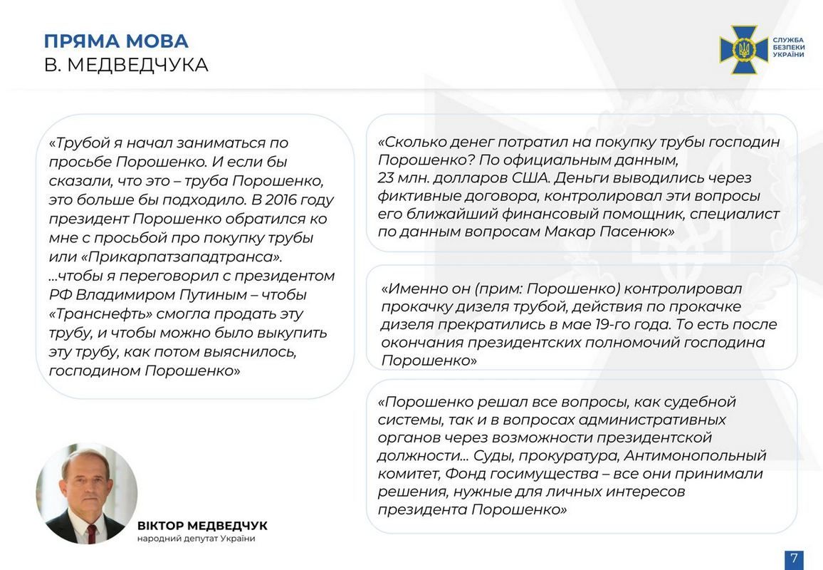 Як Медведчук здав Порошенка | деталі справи від СБУ 7