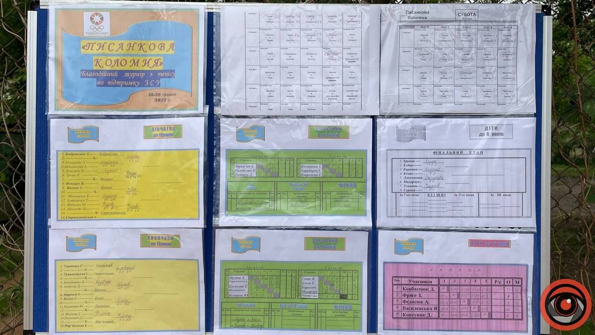 У Коломиї відбувся тенісний турнір "Писанкова Коломия" 7