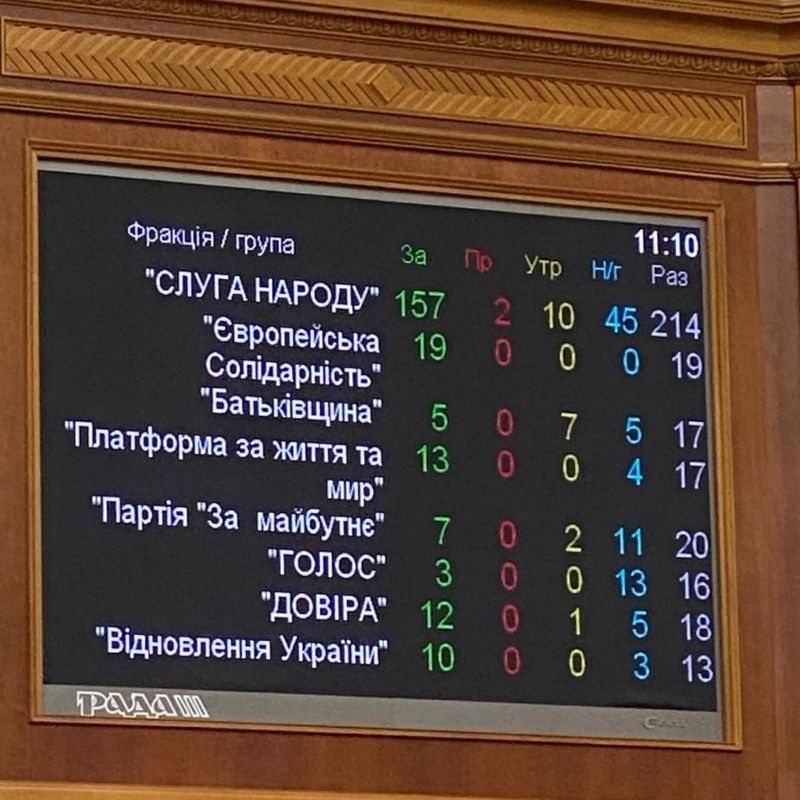 Пільгове розмитнення авто припиниться з 1 липня, а от електрокарам - бонус 1
