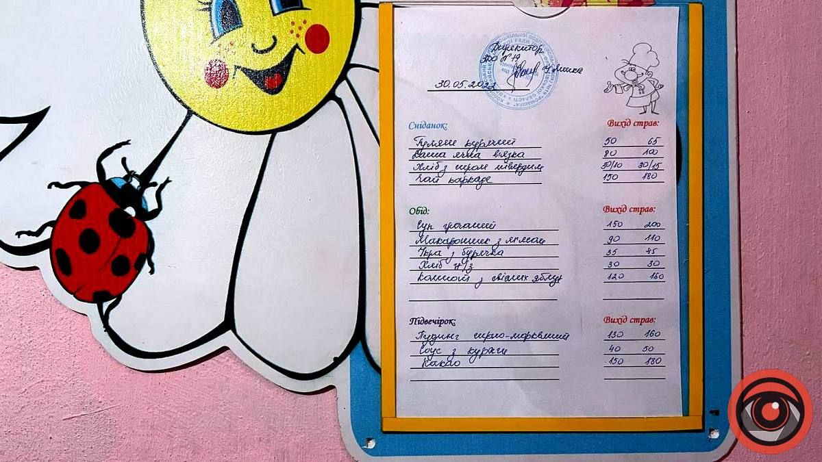 Чи вподобали коломийські діти харчування за Клопотенком? 2