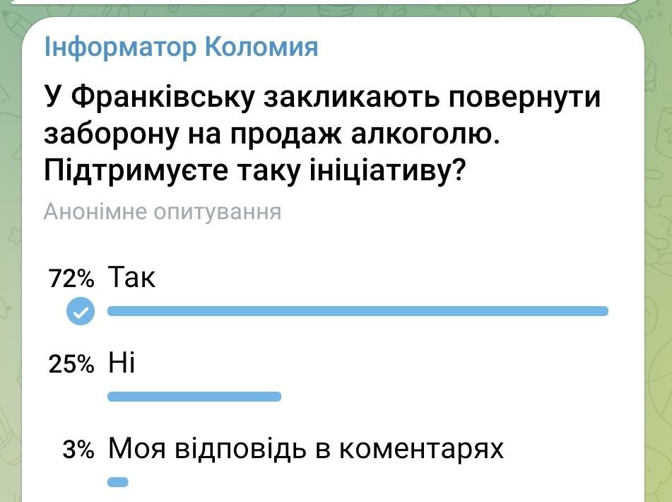 Чи не заборонять в Коломиї продаж алкоголю? 1