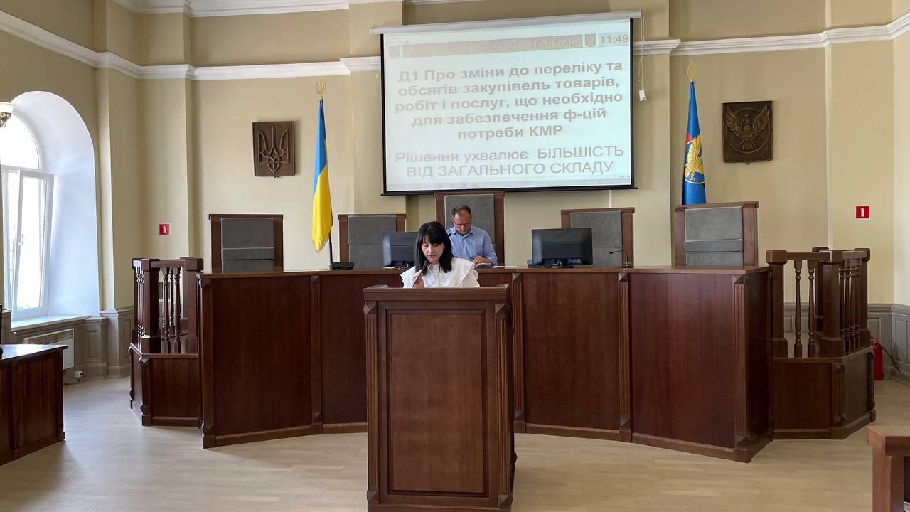 За що депутати Коломиї голосували на червневій сесії 6