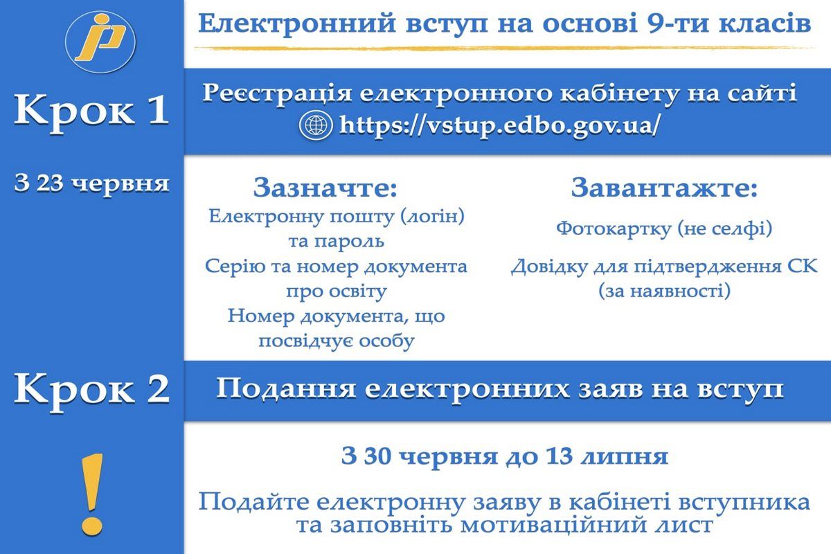 Поступаєш після 9 класу? Тоді реєструй електронний кабінет 1