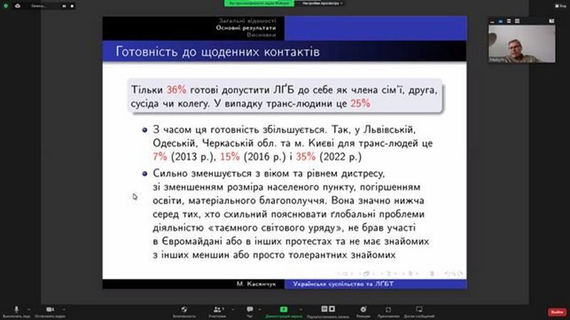 53% українців проти дискримінації ЛГБТ, проте готові приймати в родині тільки 36% 3