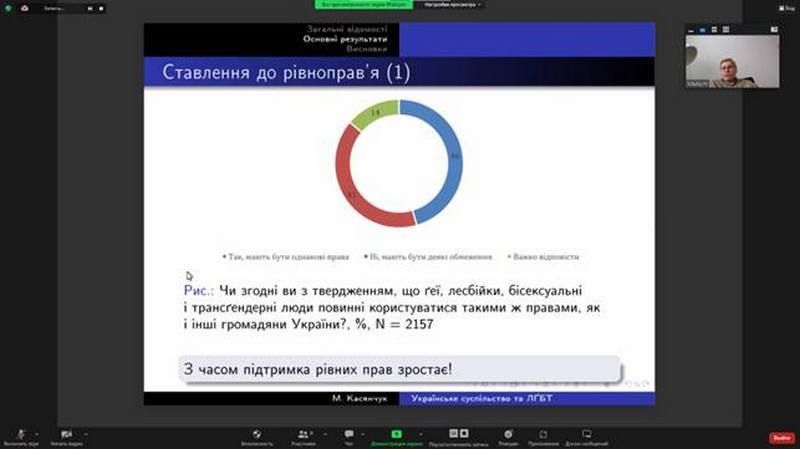 53% українців проти дискримінації ЛГБТ, проте готові приймати в родині тільки 36% 4
