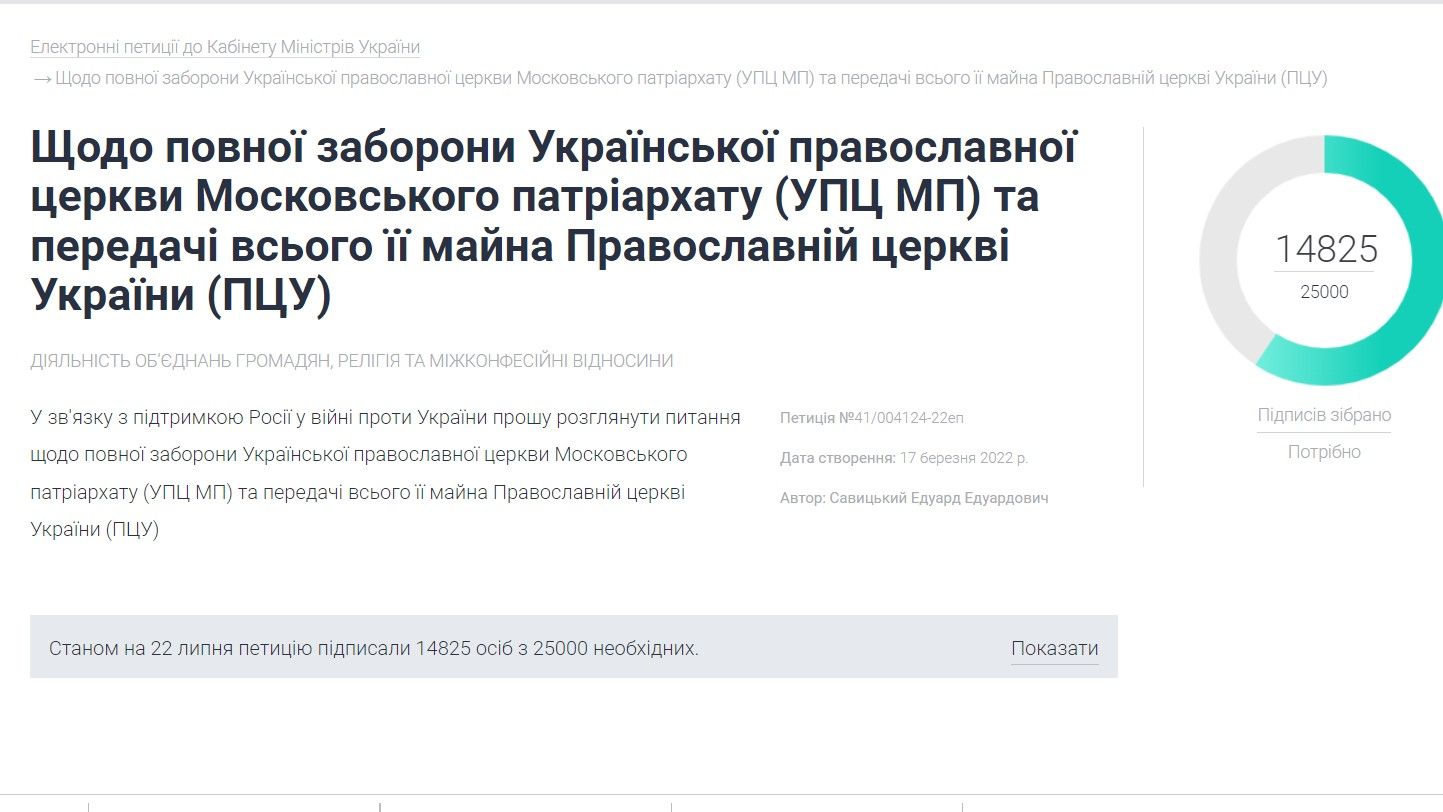 Українці збирають підписи під петицією про заборону діяльності московського патріархату 1