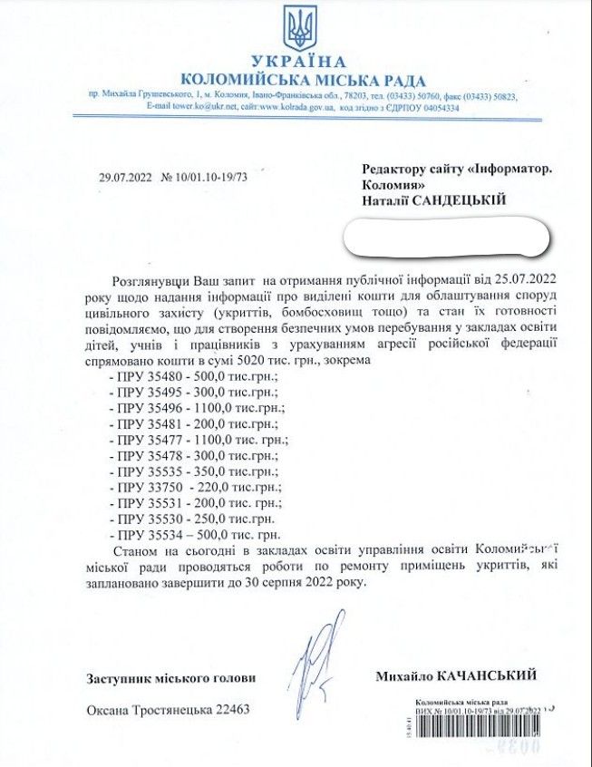 Всі рівні, але є рівніші: як міська рада ділить кошти на укриття в закладах освіти 3