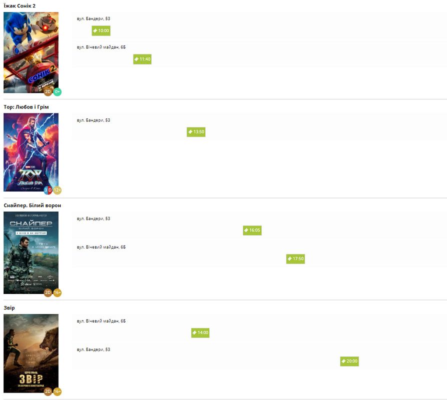 1 вересня: куди піти коломиянам після школи 1