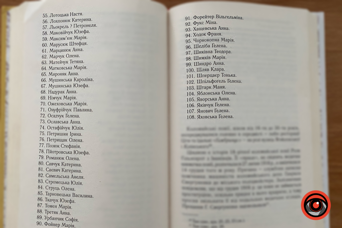 Коломийські будинки розпусти | вулиця Валова  11