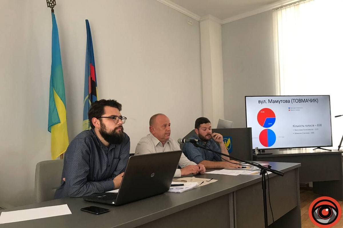 Миру - Мир, а перемозі - Перемогу: що вирішили на громадських слуханнях в Коломиї 3