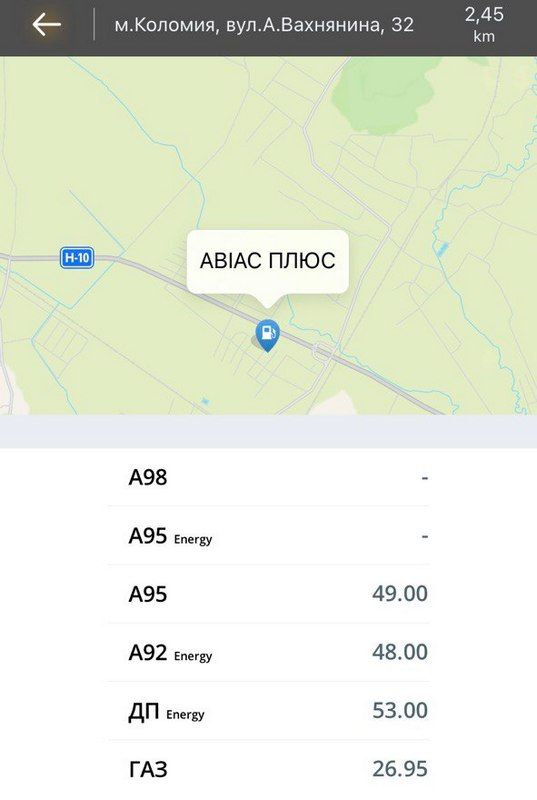 Порівняння цін на АЗС Коломиї 5