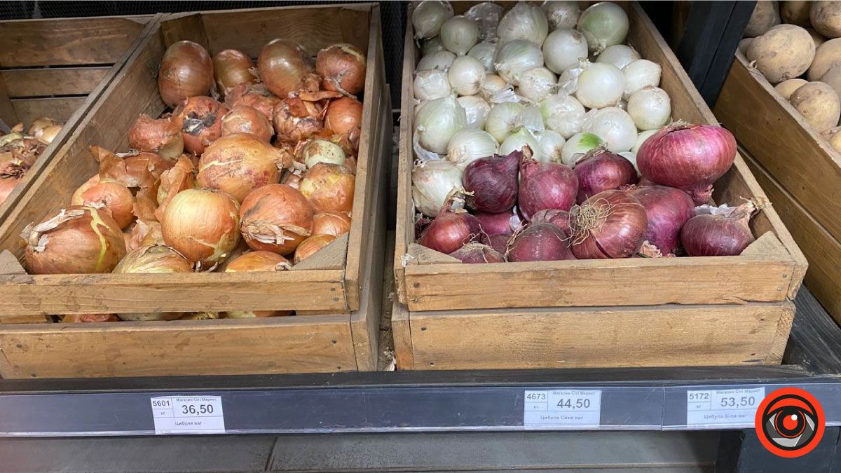 Інфляція росте, що буде з цінами 2