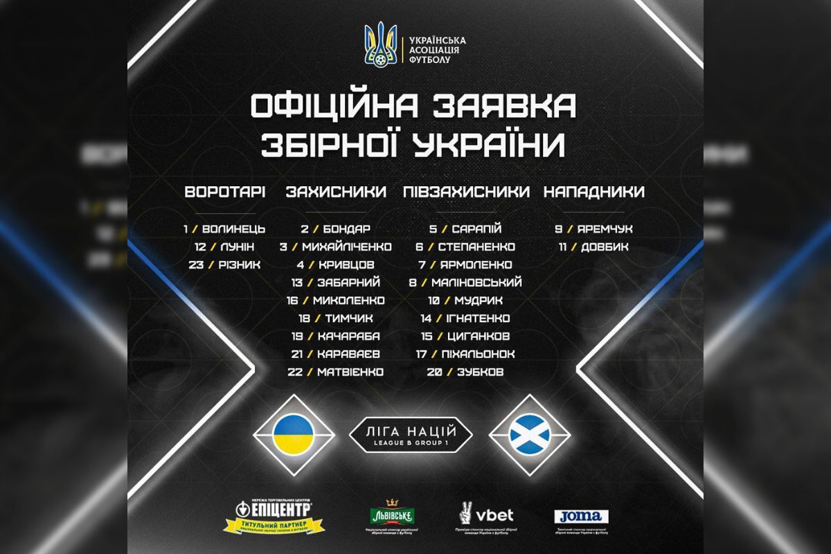 Україна-Шотландія, Україна-Словаччина | Де дивитися матчі збірної? 2