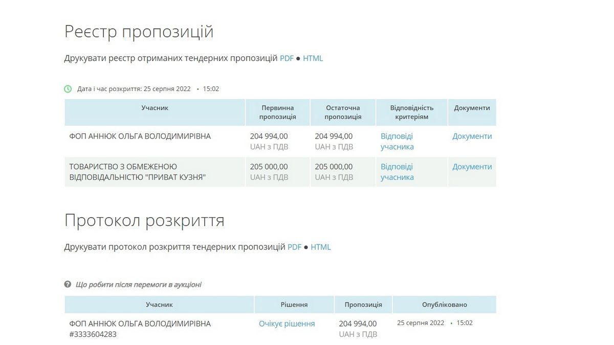 Передумали: рекламні тумби за 205 тис грн у Коломиї не купуватимуть 2
