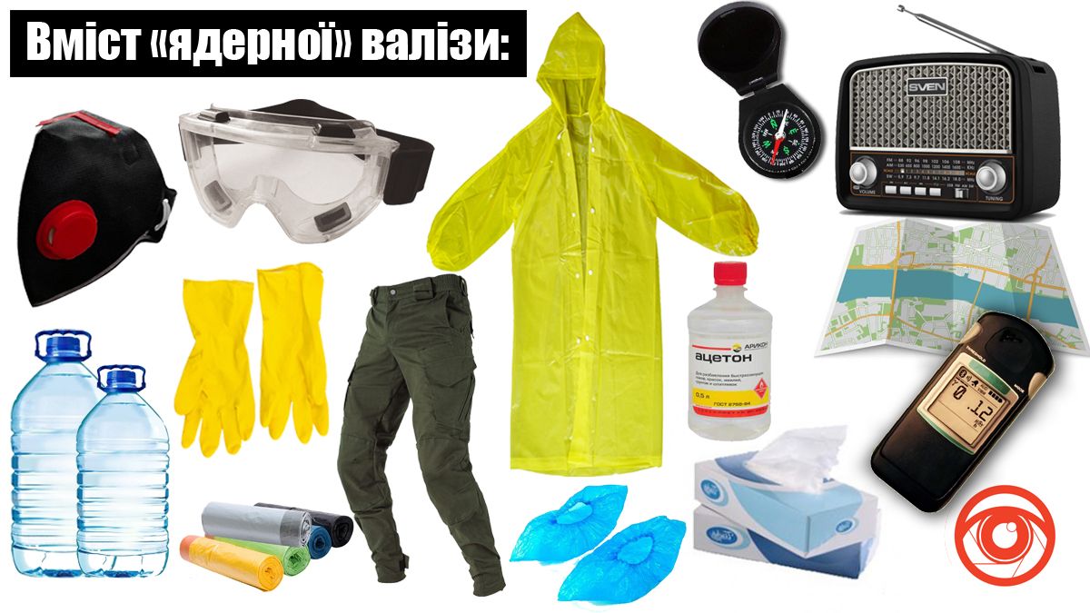 Ядерний рюкзак | Лікбез по виживанню в разі чого 1