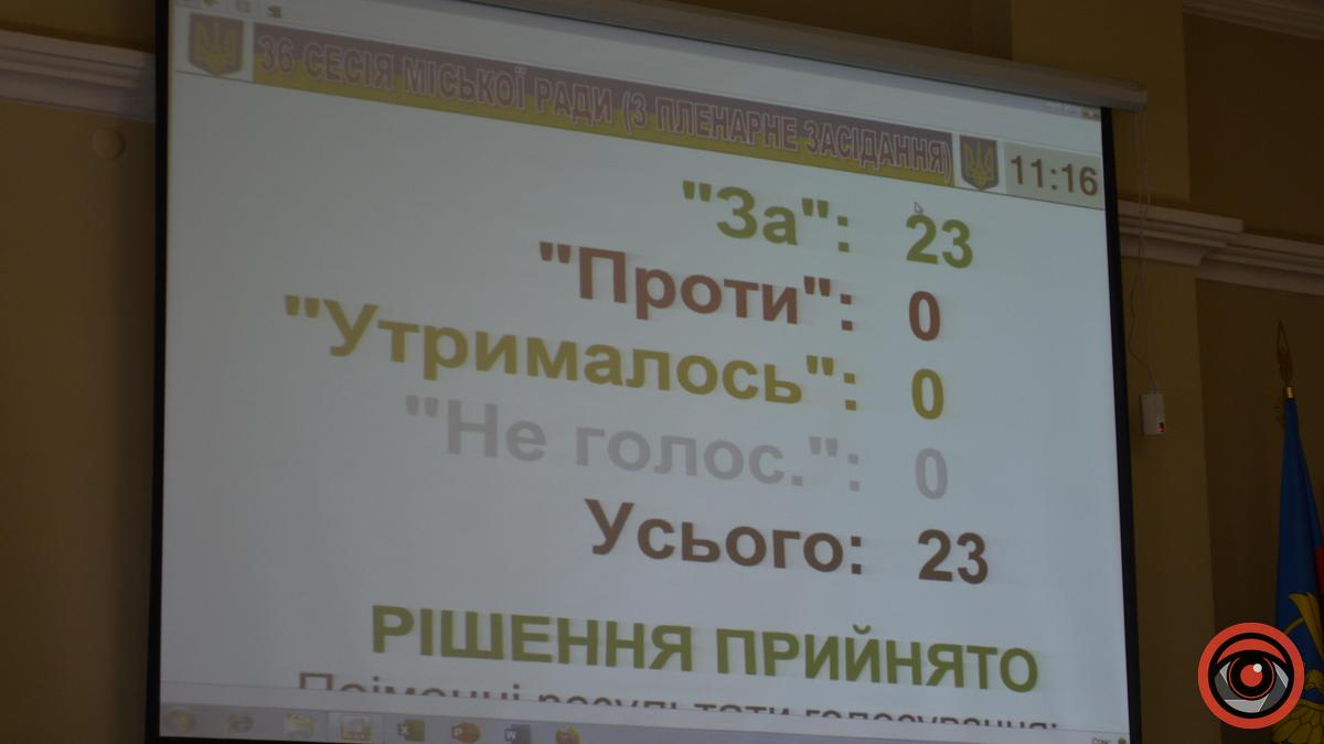 Нарешті закрили жовтневу сесію Коломийської міської ради 1