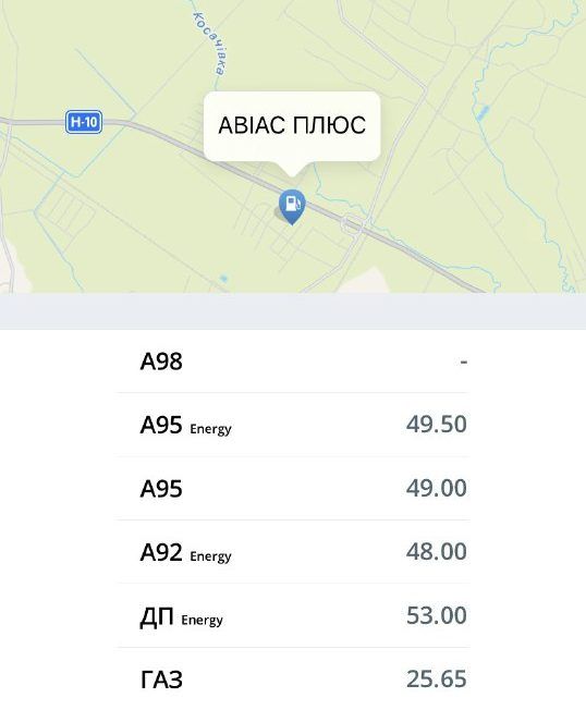Яка ситуація на АЗС Коломиї 10 жовтня? 5