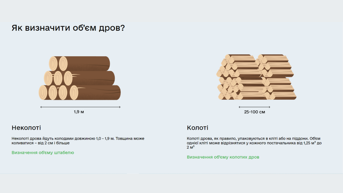 В Україні дрова тепер можна купити онлайн | ДроваЄ 2