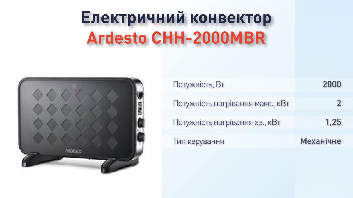 ТОП-5 обігрівачів для безпечної і теплої зими 3