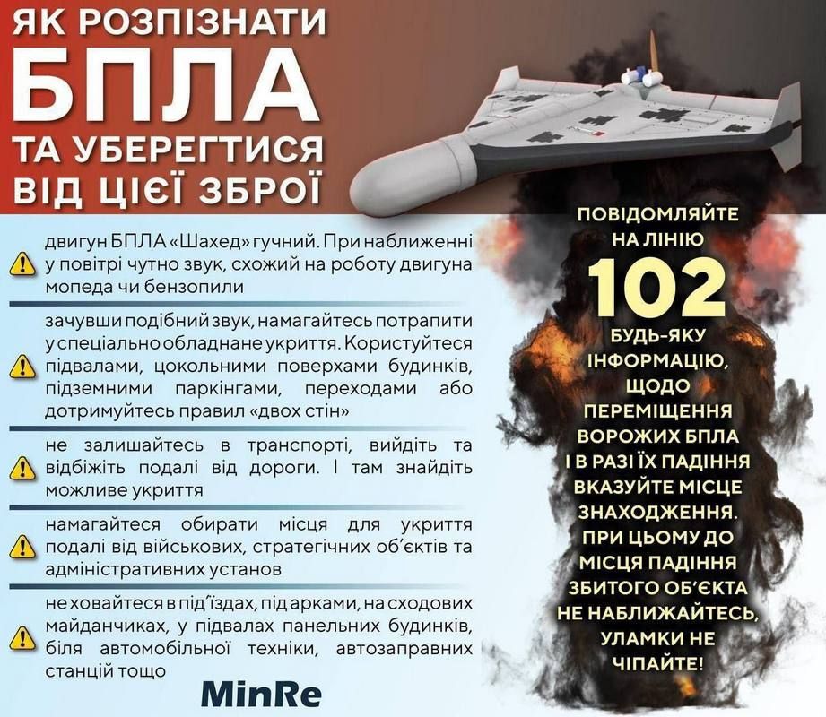 Як розпізнати іранський безпілотник та врятуватись від нього? 1