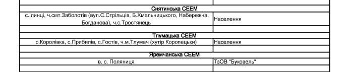 Віялові вимкнення світла на Прикарпатті | списки черг 8