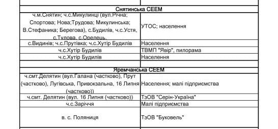 Віялові вимкнення світла на Прикарпатті | списки черг 5