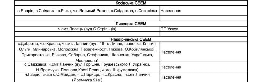 Віялові вимкнення світла на Прикарпатті | списки черг 10