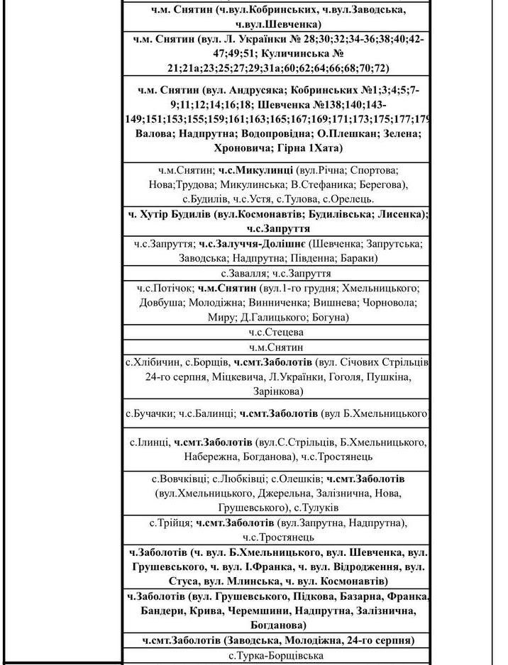 Оновлені списки аварійних вимкнень для Коломиї та району 4