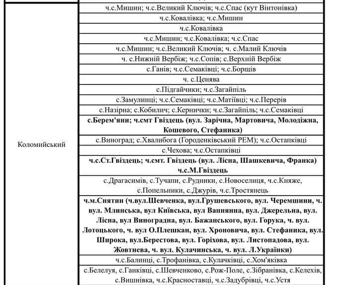 Оновлені списки аварійних вимкнень для Коломиї та району 6