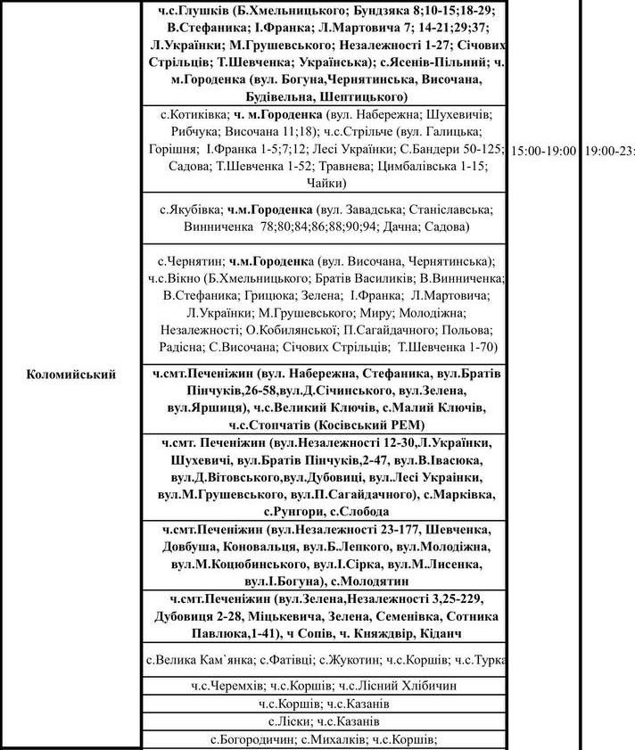 Оновлені списки аварійних вимкнень для Коломиї та району 5