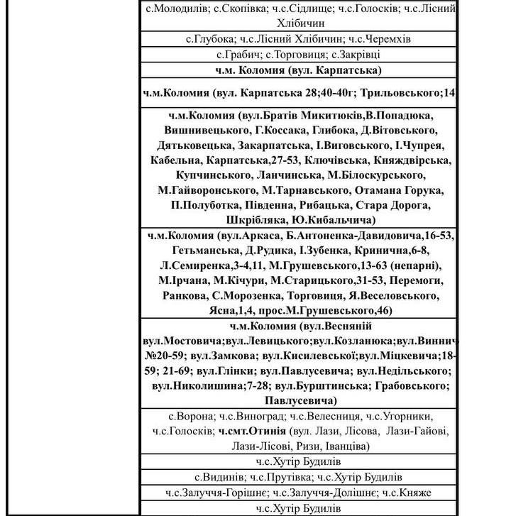Оновлені списки аварійних вимкнень для Коломиї та району 2