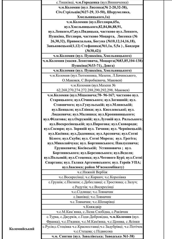 Оновлені списки аварійних вимкнень для Коломиї та району 3