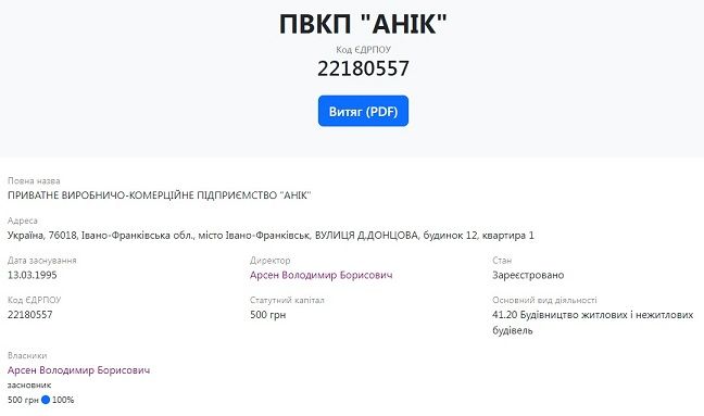 В Івано-Франківській області більше 38 га лісу віддали приватникам на пів століття 2