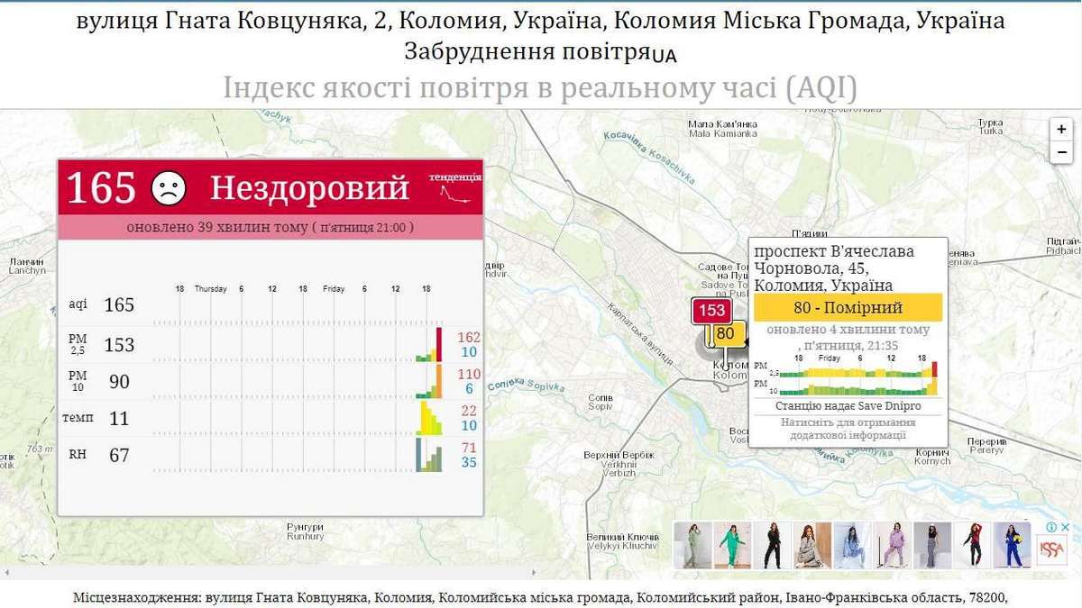 У Коломиї погіршилась якість повітря до дуже небезпечного рівня 1