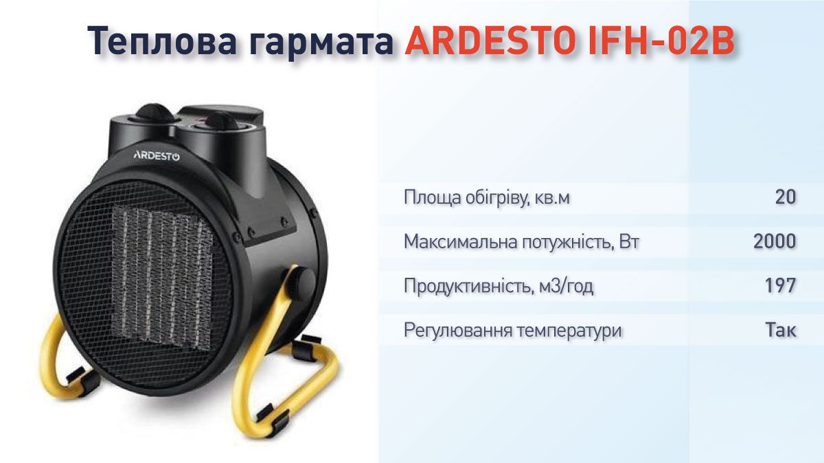 ТОП-5 обігрівачів для безпечної і теплої зими 1