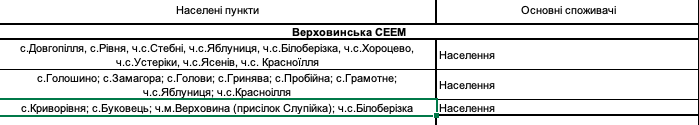 Віялові вимкнення світла на Прикарпатті | списки черг 12