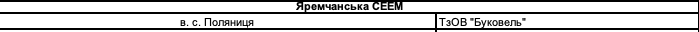 Віялові вимкнення світла на Прикарпатті | списки черг 13