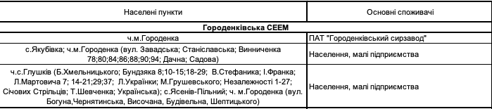 Віялові вимкнення світла на Прикарпатті | списки черг 17